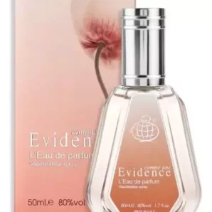 Fragrance World Evidence